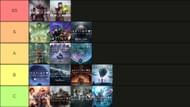 Tier list for Destiny 2 seasons (Image via Tiermaker)